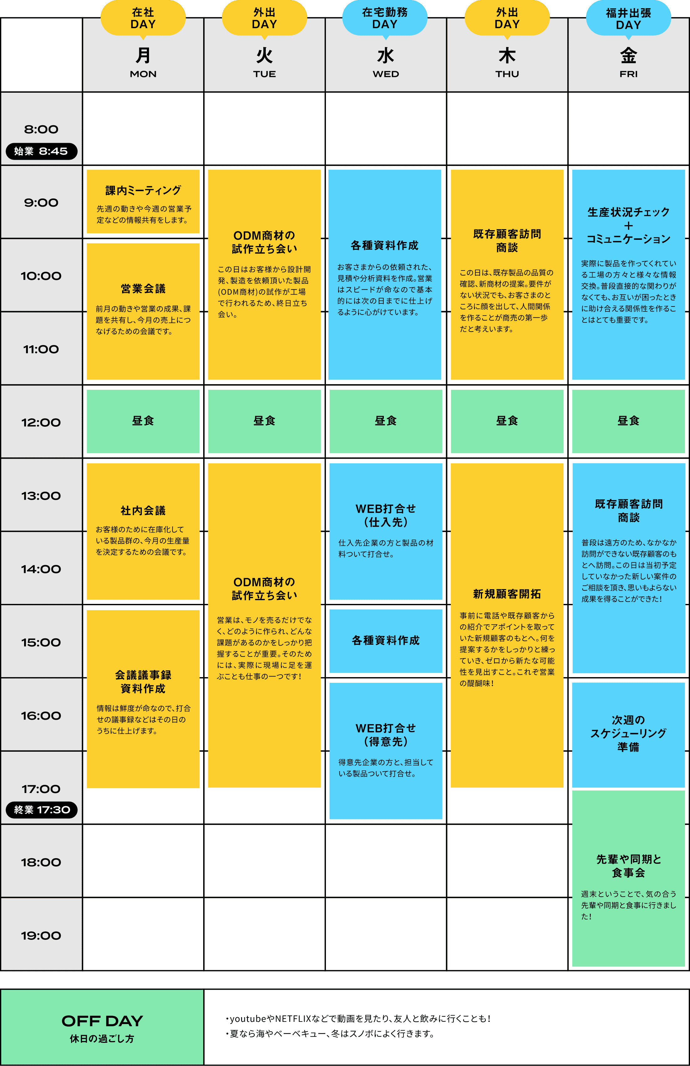 S.K.1 week schedule