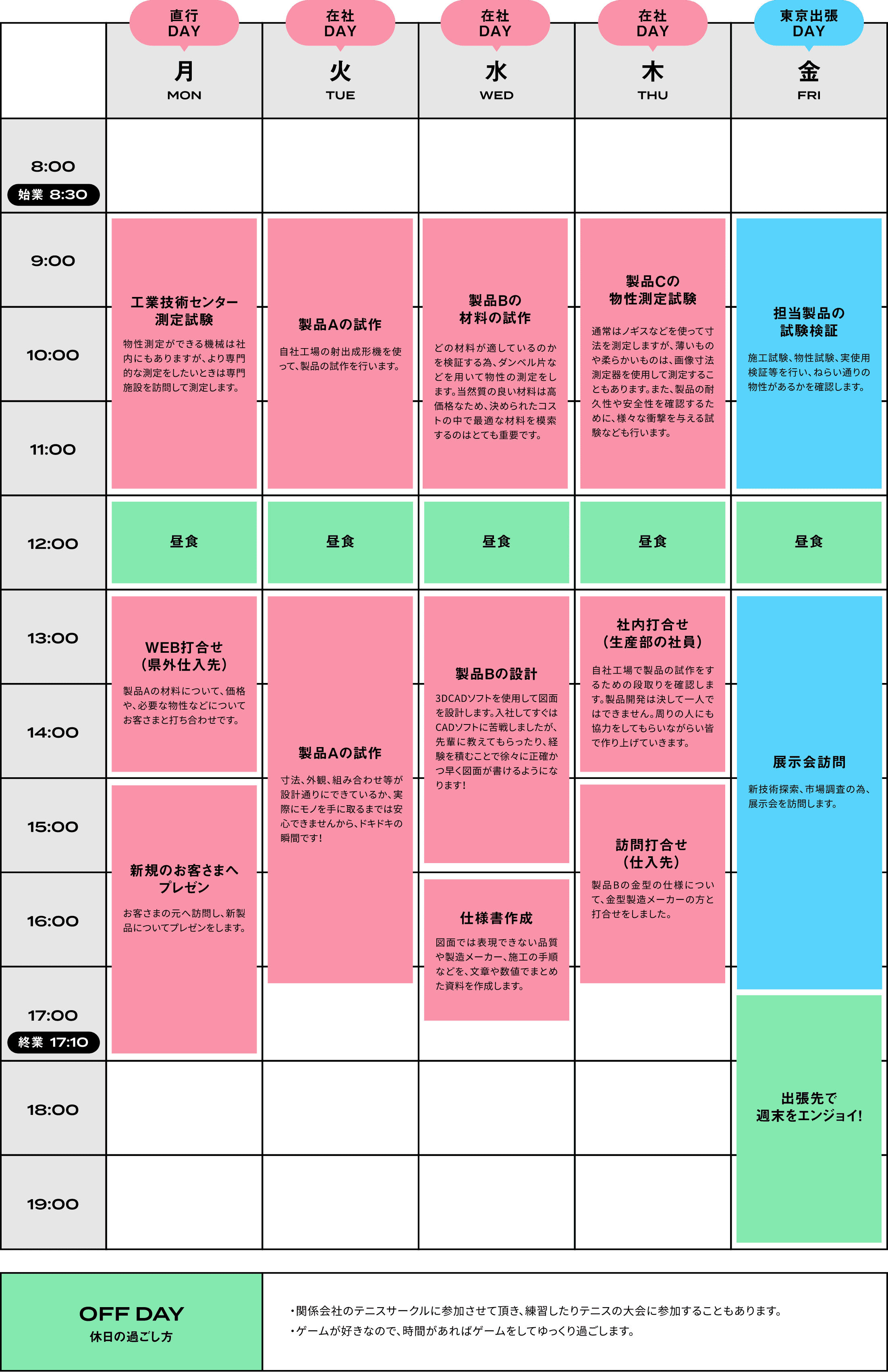 H.N.1 week schedule